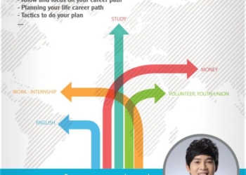 Kỹ năng hoạch định mục tiêu cuộc đời