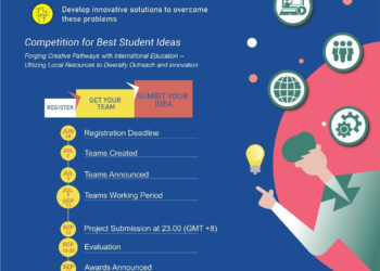 2020 SMART 2.0 Student Online Competition
