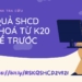 Thông báo link tra cứu kết quả SHCD các khoá từ K2020 trở về trước