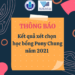 Thông báo kết quả học bổng Pony Chung năm 2021