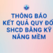 Thông báo kết quả quy đổi SHCD thông qua lớp Kỹ năng mềm Đợt 2.2023