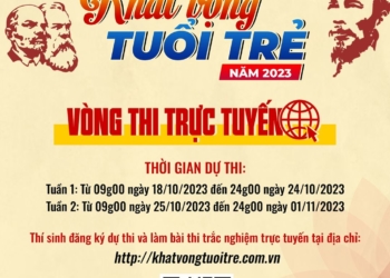 Hội thi Olympic các môn khoa học Mác – Lênin, Tư tưởng Hồ Chí Minh – Chủ đề “Khát vọng tuổi trẻ” 2023