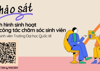 Khảo sát sinh viên Đại học Quốc tế