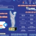 Giải thưởng Sinh viên Euréka lần thứ 26 năm 2024