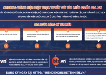 Chương trình Hiện diện trực tuyến an toàn, tin cậy với tên miền quốc gia “.vn”, và các cuộc thi thiết kế website với tên miền quốc gia “.vn”