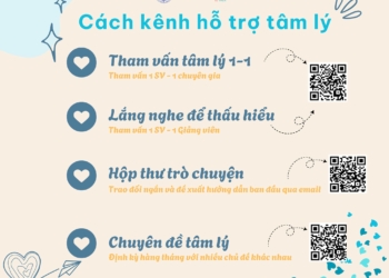 Các kênh hỗ trợ tâm lý cho sinh viên trường Đại học Quốc tế
