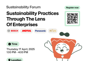 𝐒𝐔𝐒𝐓𝐀𝐈𝐍𝐀𝐁𝐈𝐋𝐈𝐓𝐘 𝐅𝐎𝐑𝐔𝐌: 𝐒𝐔𝐒𝐓𝐀𝐈𝐍𝐀𝐁𝐈𝐋𝐈𝐓𝐘 𝐏𝐑𝐀𝐂𝐓𝐈𝐂𝐄𝐒 𝐓𝐇𝐑𝐎𝐔𝐆𝐇 𝐓𝐇𝐄 𝐋𝐄𝐍𝐒 𝐎𝐅 𝐄𝐍𝐓𝐄𝐑𝐏𝐑𝐈𝐒𝐄𝐒