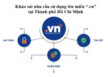 Khảo sát nhu cầu sử dụng tên miền “.vn” tại Thành phố Hồ Chí Minh