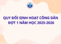 Thông báo Kết quả Quy đổi Sinh hoạt công dân đợt 1 năm học 2025 – 2026 (dự kiến)