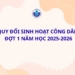 Thông báo Kết quả Quy đổi Sinh hoạt công dân đợt 1 năm học 2025 – 2026 (dự kiến)