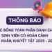 Học bổng toàn phần cho học sinh, sinh viên có hoàn cảnh đặc biệt khó khăn, khuyết tật năm 2025 – 2026