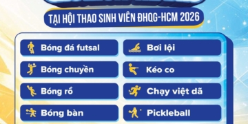 [HTSV2026] GIỚI THIỆU CÁC MÔN THI ĐẤU