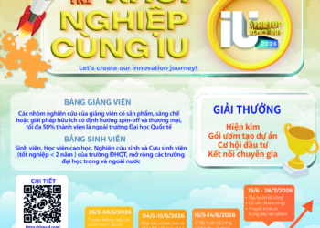 [HTTT] – Cuộc thi IU Startup Demo Day 2026