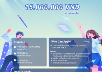 [Jabil x HCM IU] Thông báo Chương trình Học bổng Jabil Việt Nam 2026 dành cho sinh viên hai năm cuối