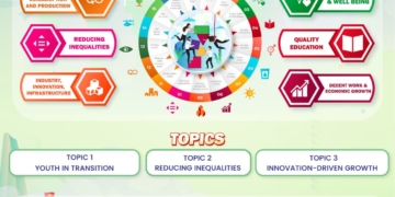 [HTTT] – [YWS 2026] – DIỄN ĐÀN THANH NIÊN VỚI TƯ DUY PHÁT TRIỂN BỀN VỮNG