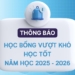 Chương trình học bổng vượt khó học tốt năm học 2025-2026