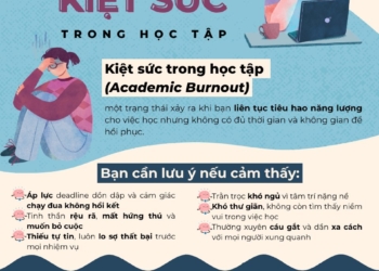 Hiểu về kiệt sức trong học tập