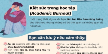 Hiểu về kiệt sức trong học tập