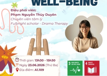 CHUYÊN ĐỀ: BẢN ĐỒ WELL-BEING