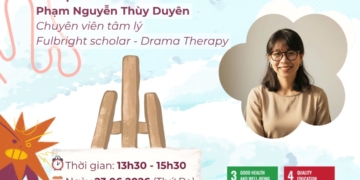 CHUYÊN ĐỀ: BẢN ĐỒ WELL-BEING