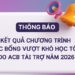 Thông báo – Kết quả học bổng vượt khó học do ACB tài trợ năm học 2025 – 2026