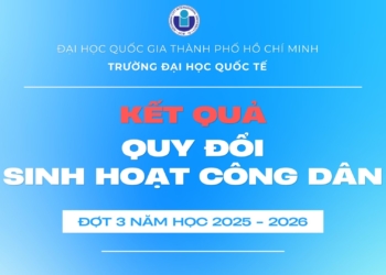 Thông báo Kết quả Quy đổi Sinh hoạt công dân đợt 3 năm học 2025-2026 (chính thức)
