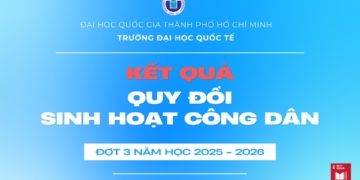 Thông báo Kết quả Quy đổi Sinh hoạt công dân đợt 3 năm học 2025-2026 (chính thức)